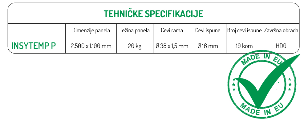 tabela-insytemp-p